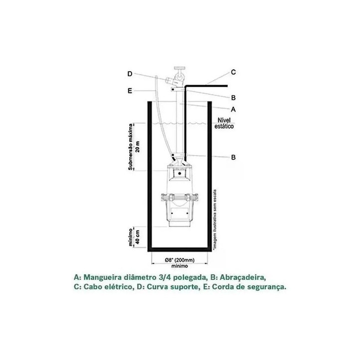 Anauger Ecco Cor Prateado Bomba Submersa 220v