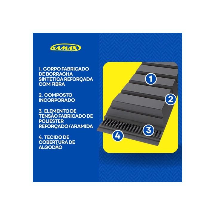 Correia Tração Nh Tc5070 Tc57 84981849 439129k