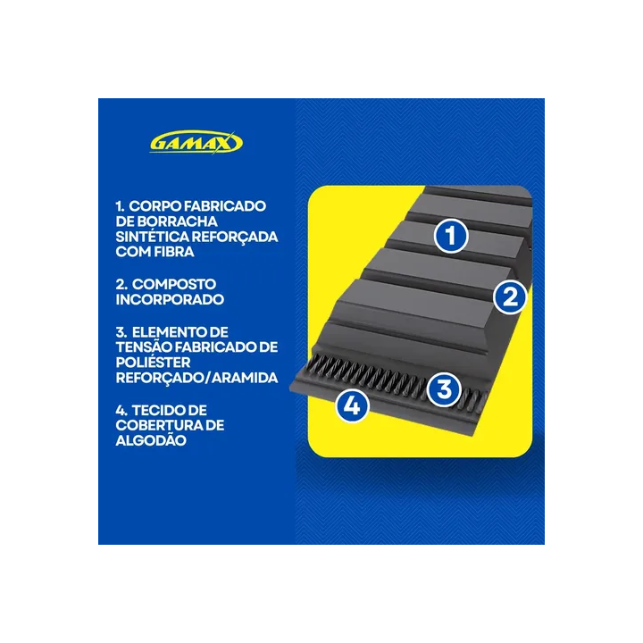 Correia Picador Palhas Tc5090 Tc59 Nh / 84996134