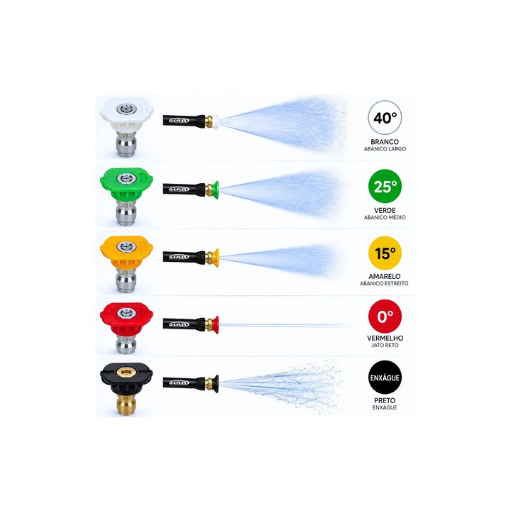 Kit Mangueira 10m Pistola Curta Bicos Lavadora Wap Preto