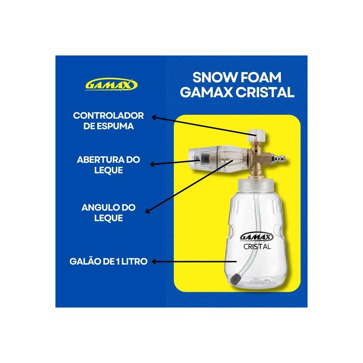 Canhão De Espuma Snow Foam 1l Profissional Espuma Densa Engate Rápido Para Wap Kärcher Electrolux Vonder Bosch Branco Cristal